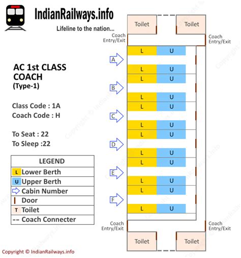 ac 1 tier seat map.